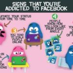 Know the Signs of Facebook Addictions